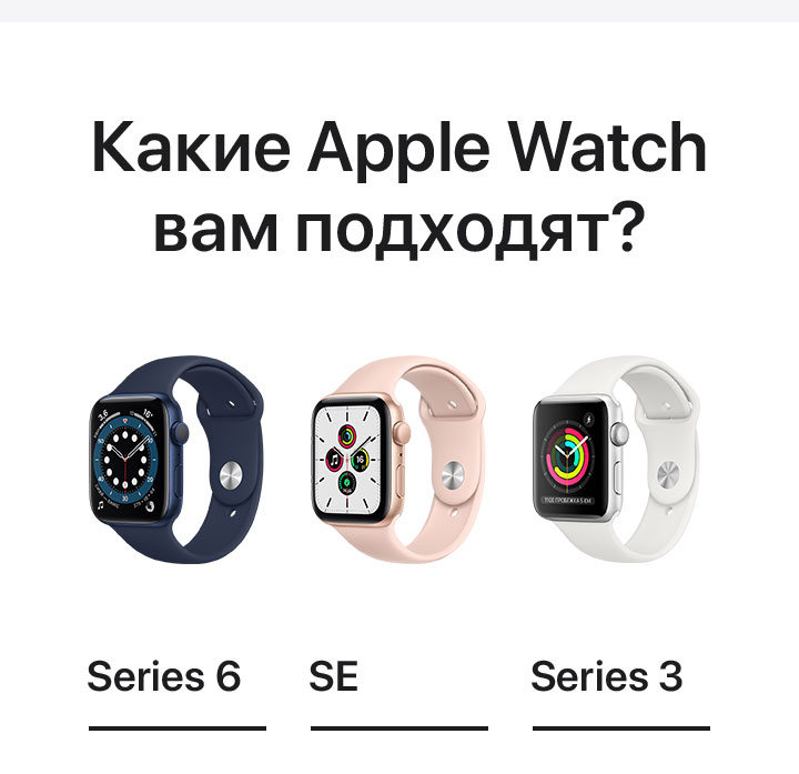apple watch nike series 6