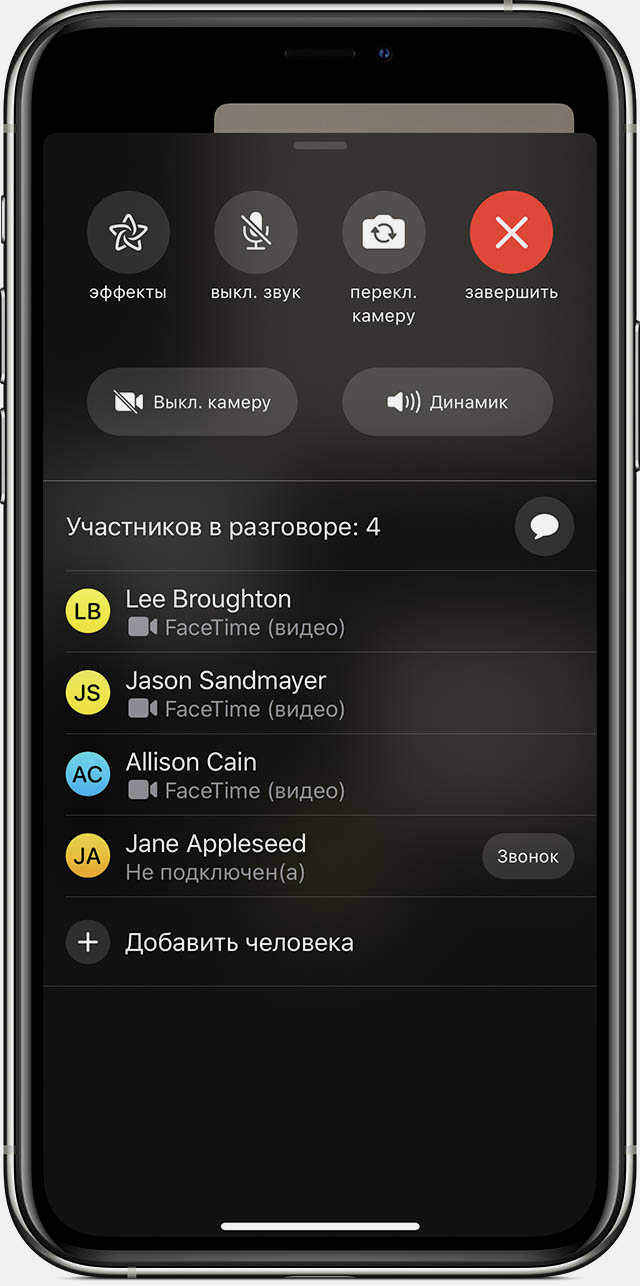 Групповые видеозвонки FaceTime: совещания на удаленке — Блог restore Digest