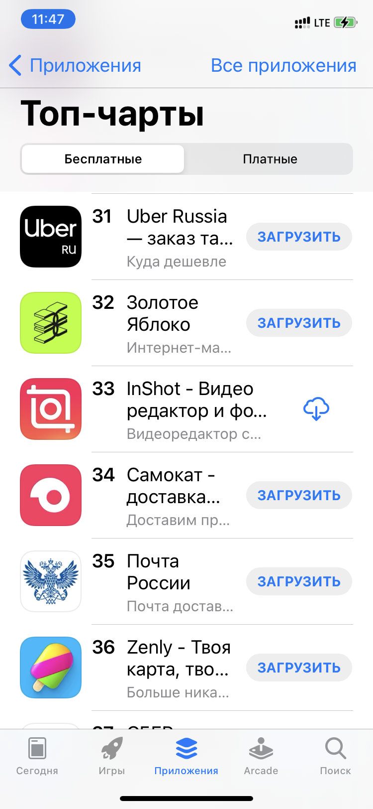 Что нужно знать про переход на iPhone с Android-смартфона — Блог restore  Digest